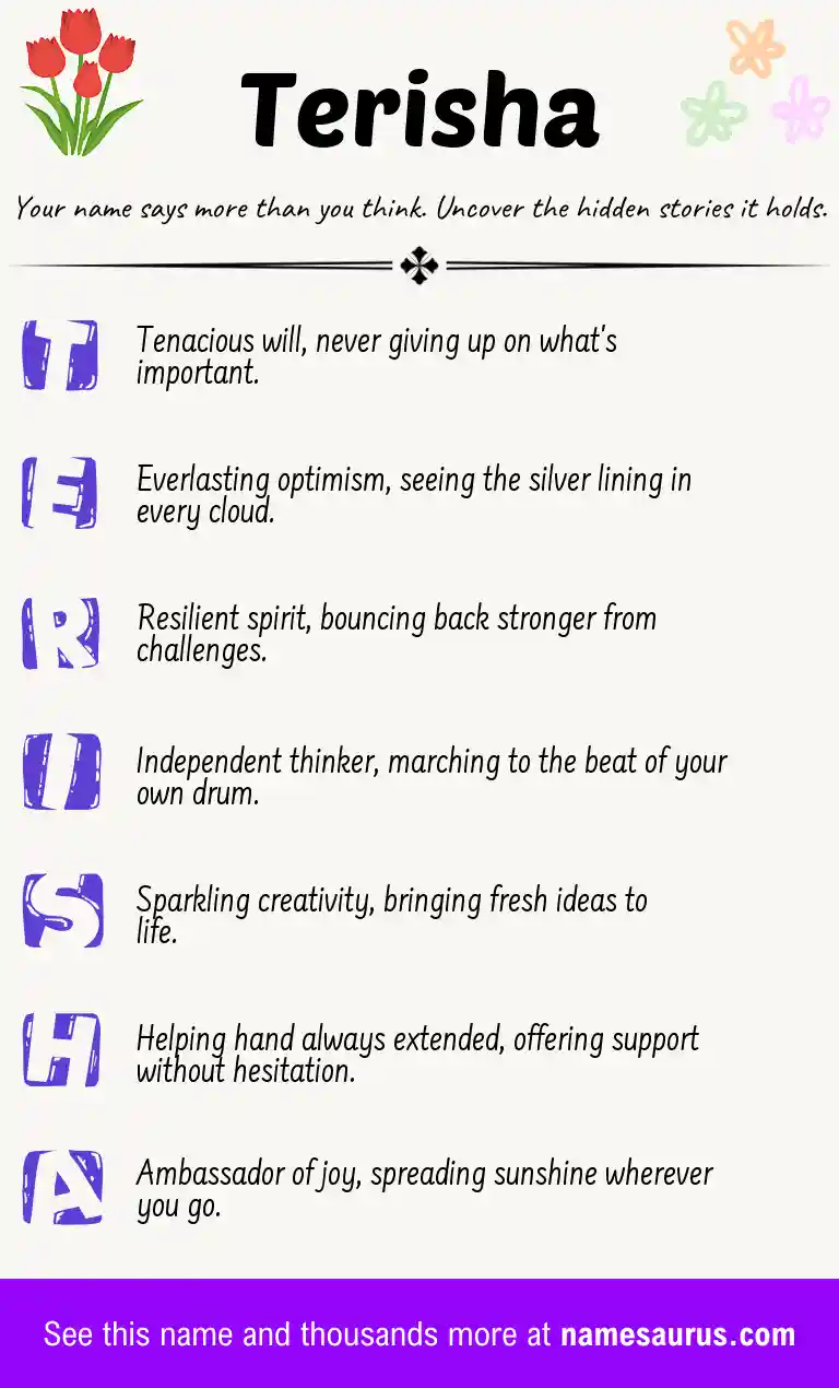 Acrostic poem about Terisha.