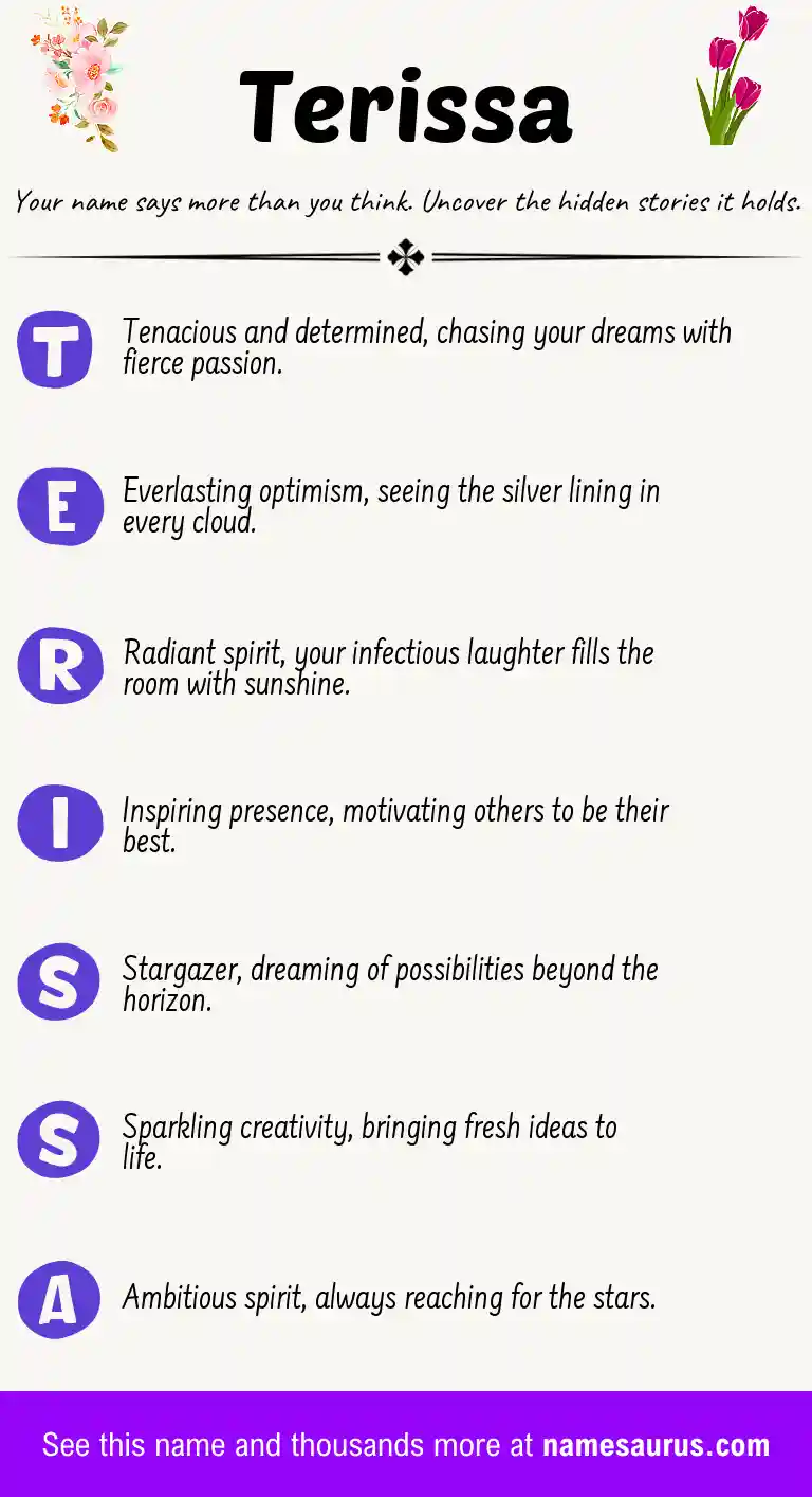 Acrostic poem about Terissa.