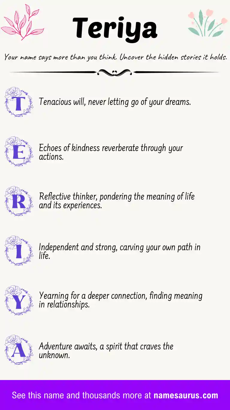Acrostic poem about Teriya.