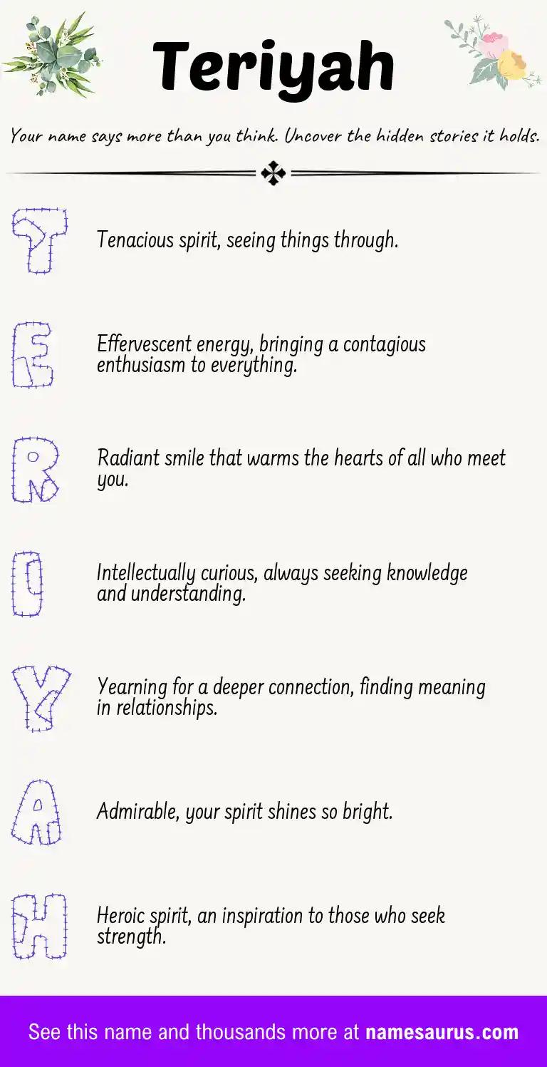 Acrostic poem about Teriyah.