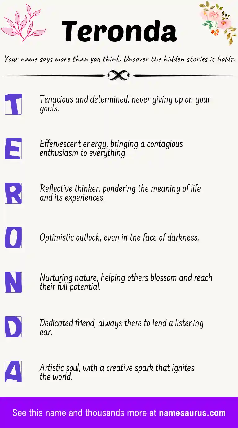 Acrostic poem about Teronda.