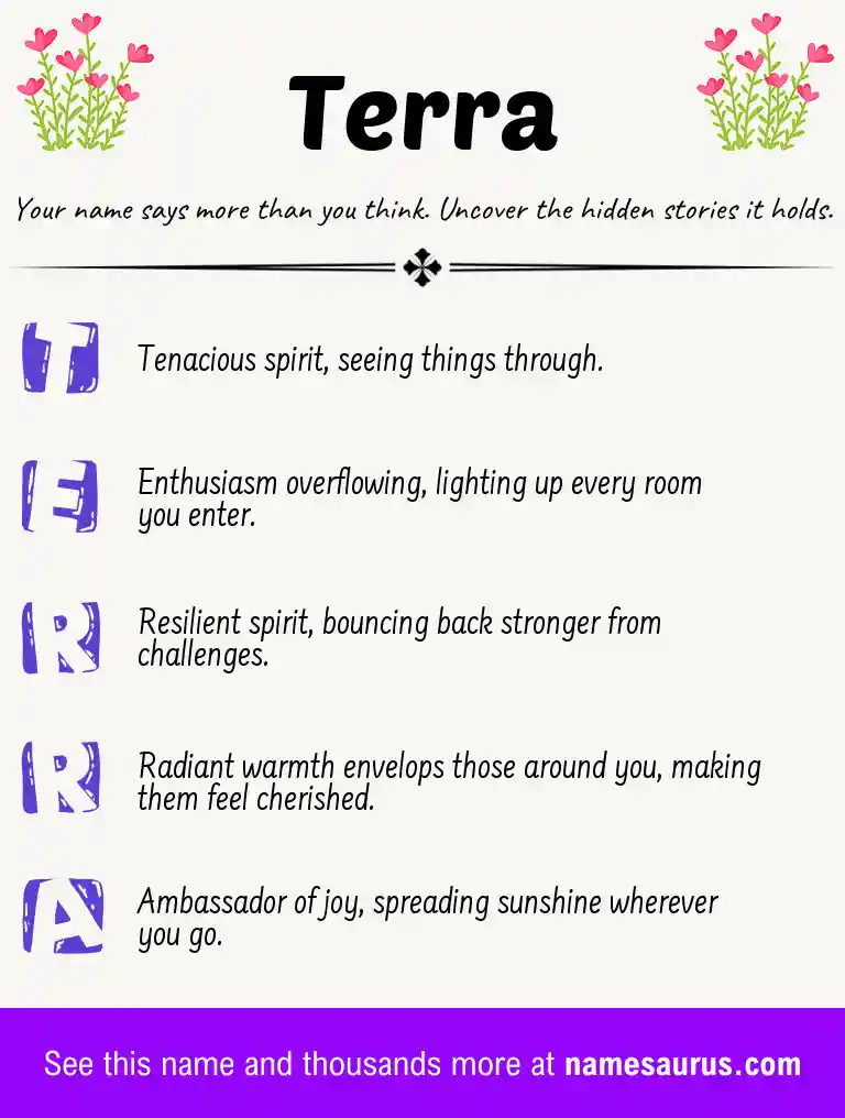 Acrostic poem about Terra.
