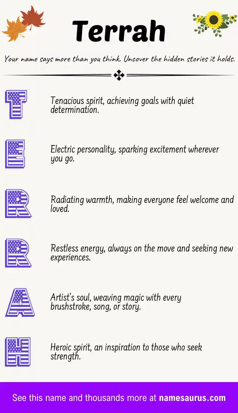 Acrostic poem about Terrah.