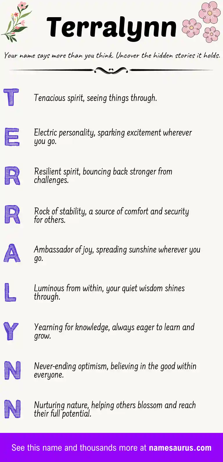 Acrostic poem about Terralynn.