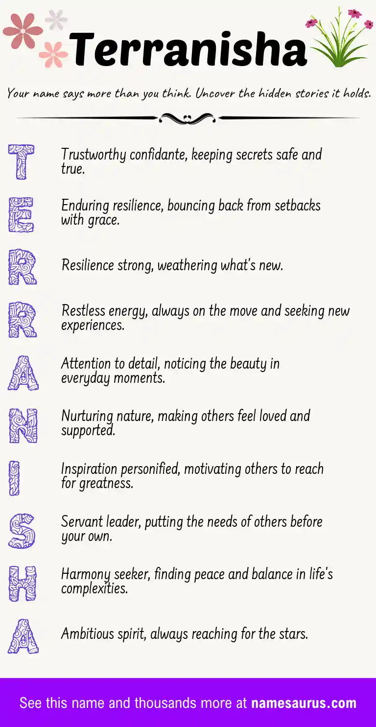 Acrostic poem about Terranisha.
