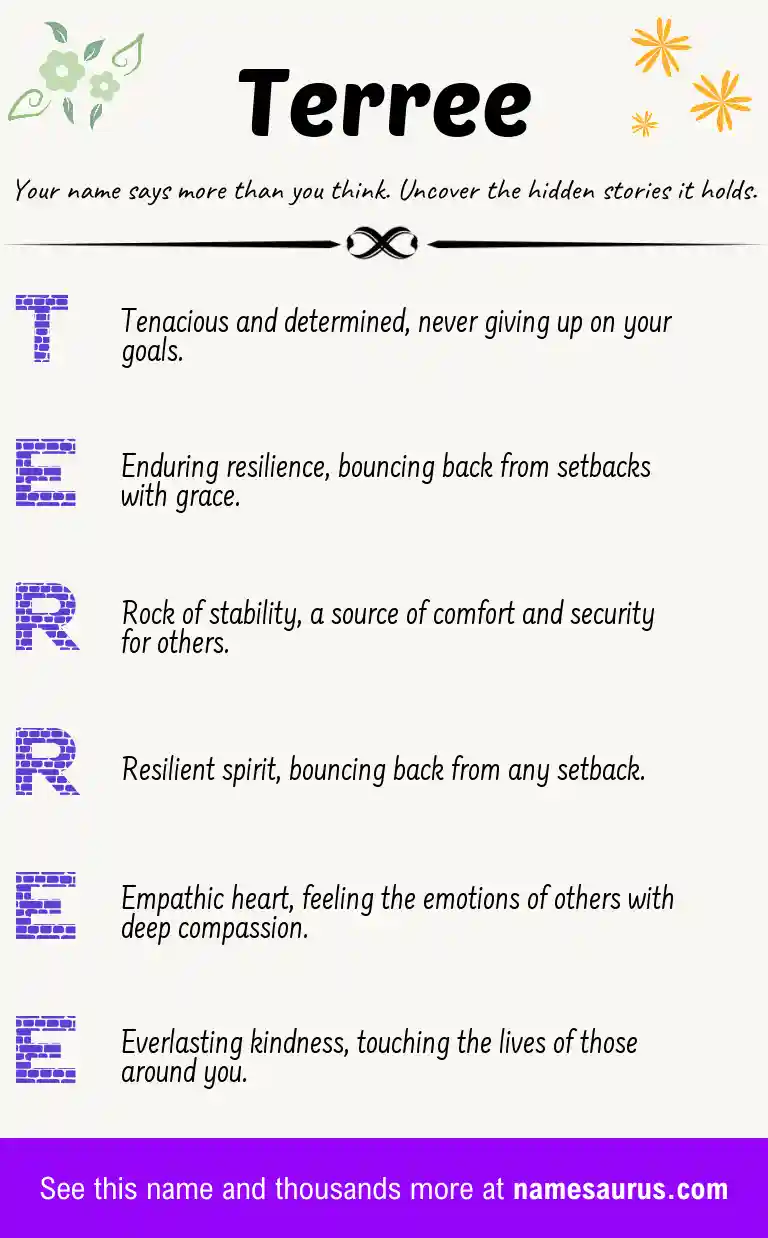 Acrostic poem about Terree.