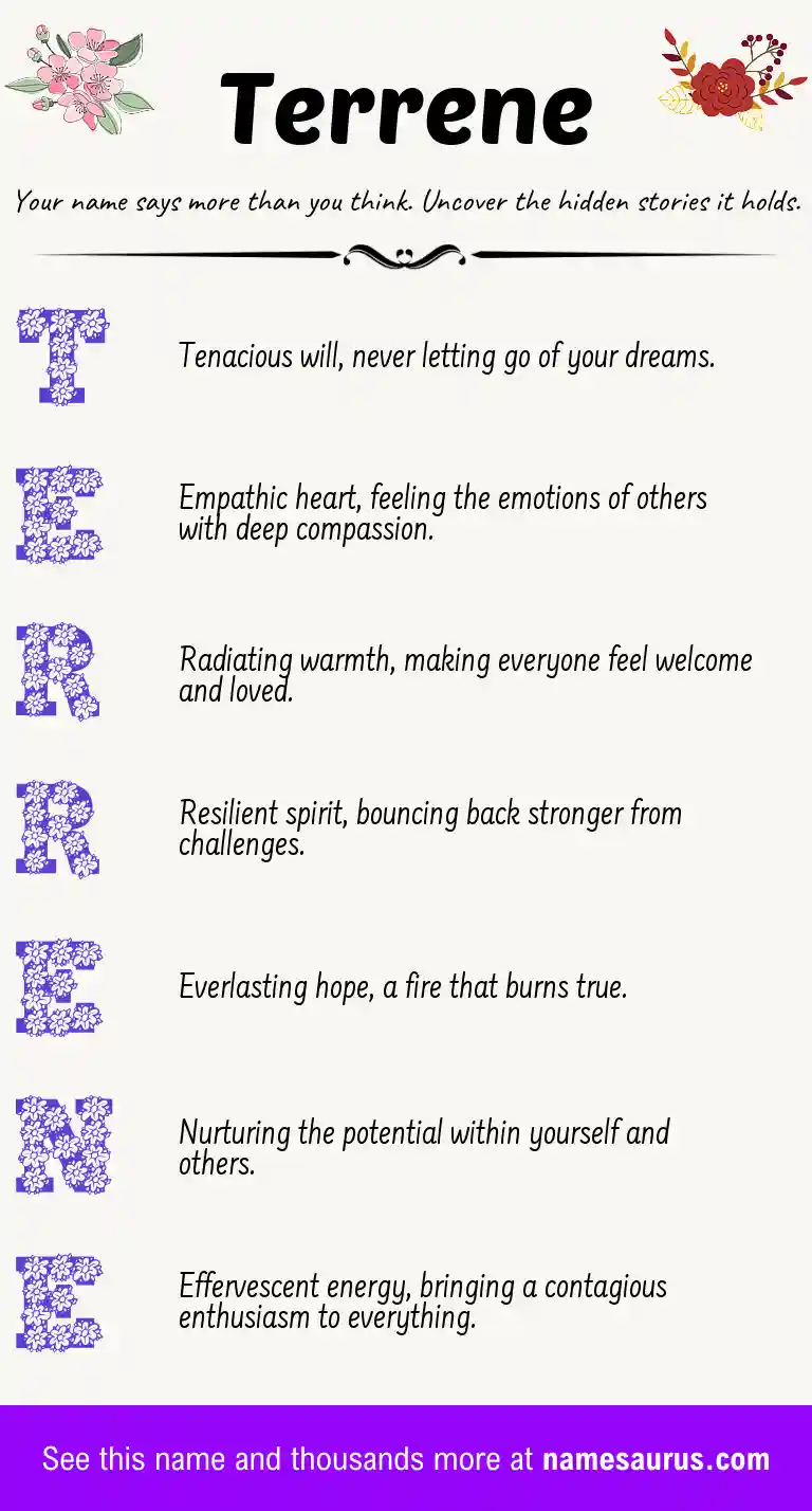 Acrostic poem about Terrene.