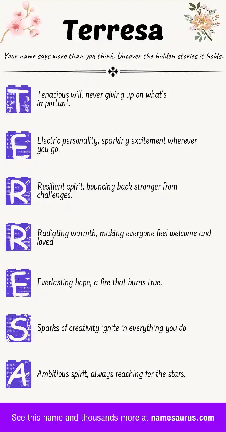 Acrostic poem about Terresa.