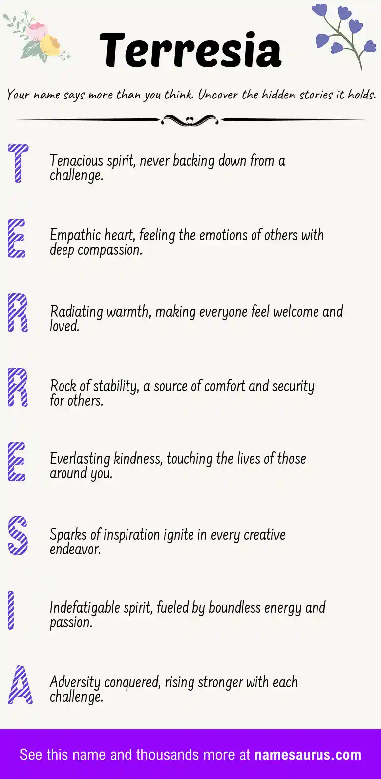 Acrostic poem about Terresia.