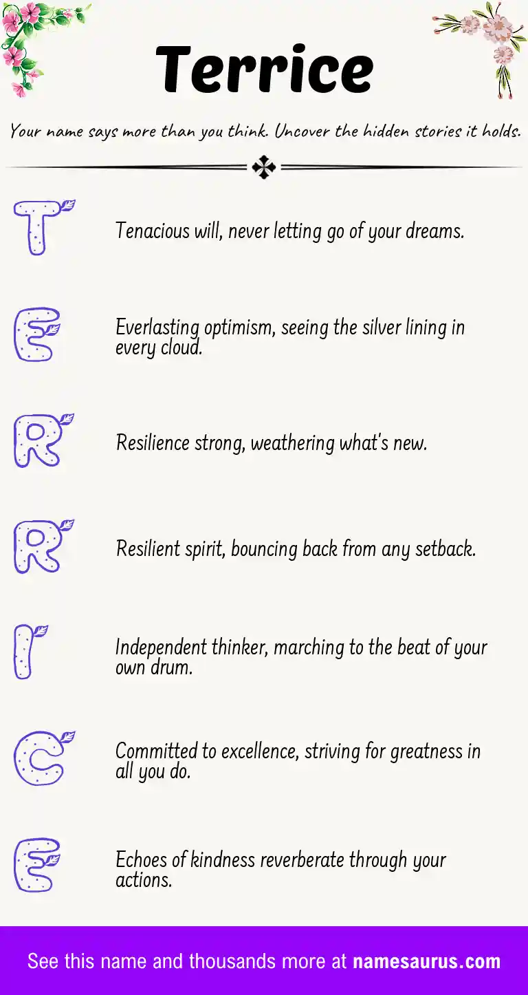 Acrostic poem about Terrice.