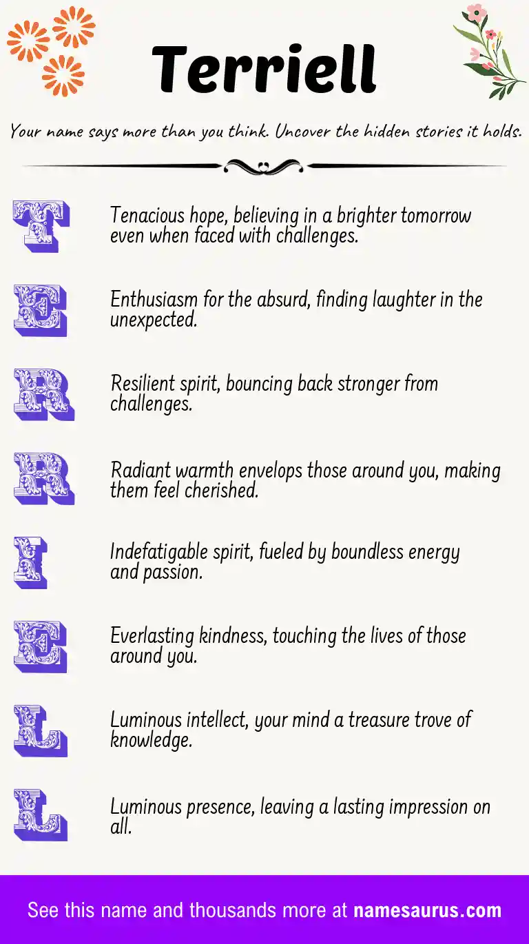 Acrostic poem about Terriell.