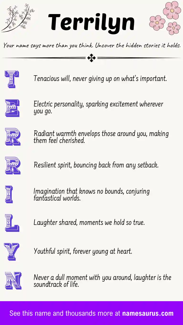 Acrostic poem about Terrilyn.