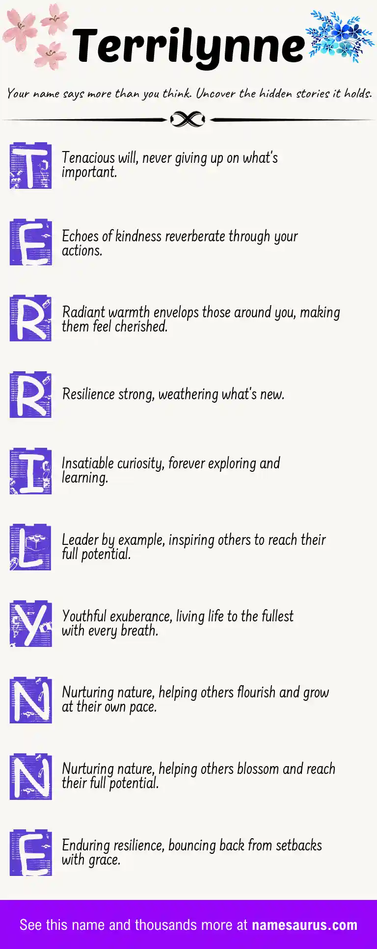 Acrostic poem about Terrilynne.