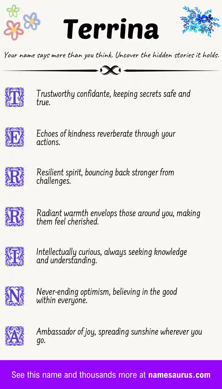 Acrostic poem about Terrina.