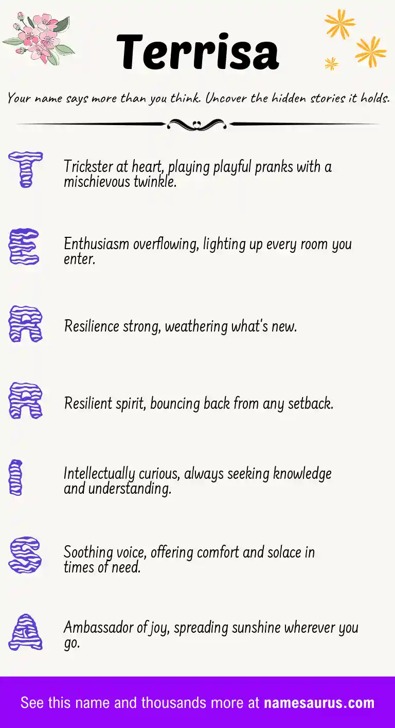 Acrostic poem about Terrisa.