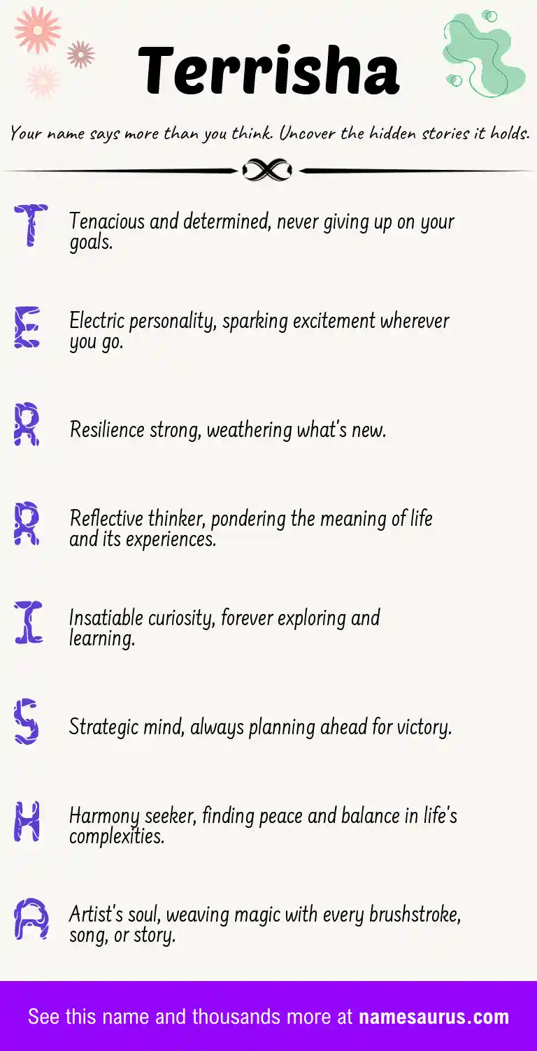 Acrostic poem about Terrisha.