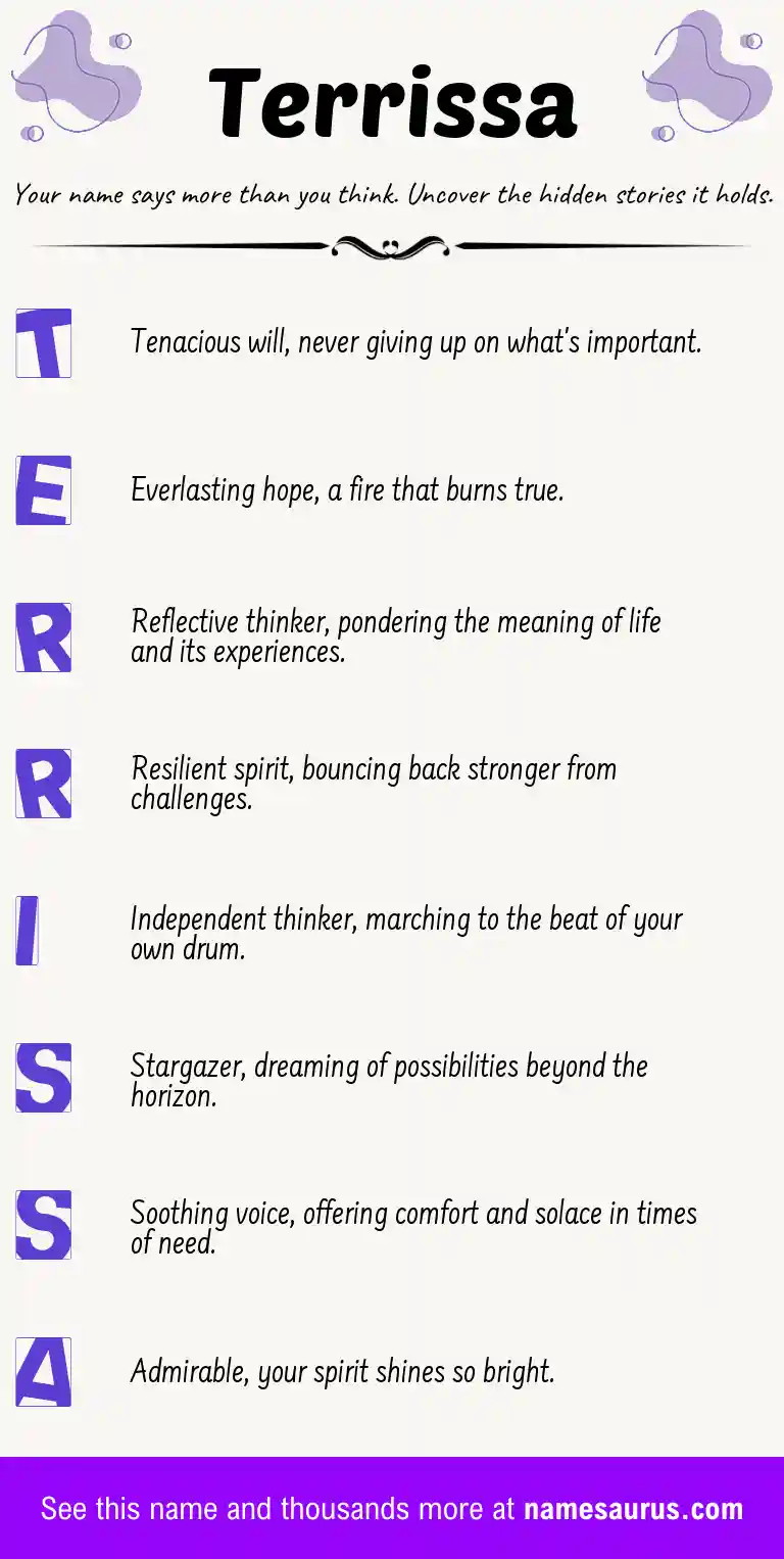 Acrostic poem about Terrissa.