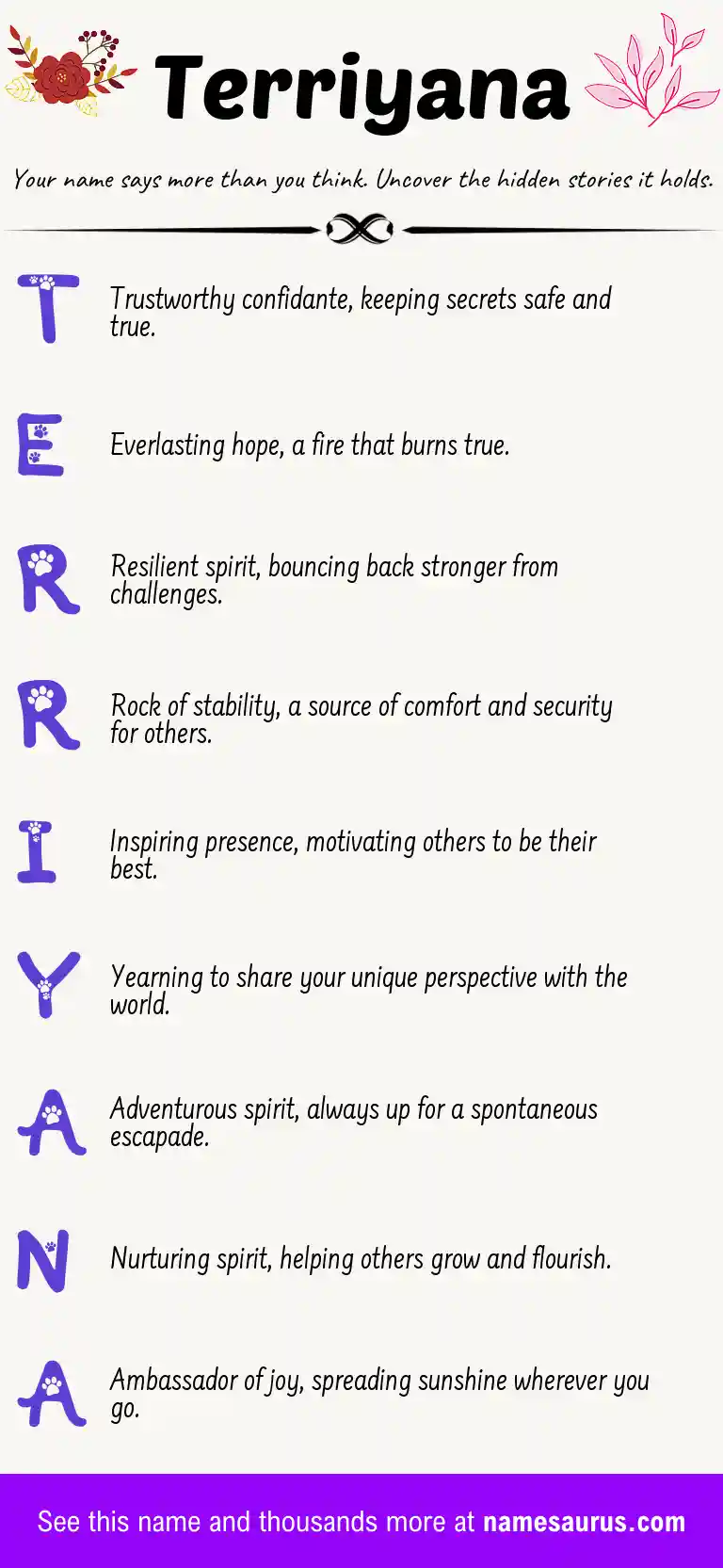 Acrostic poem about Terriyana.