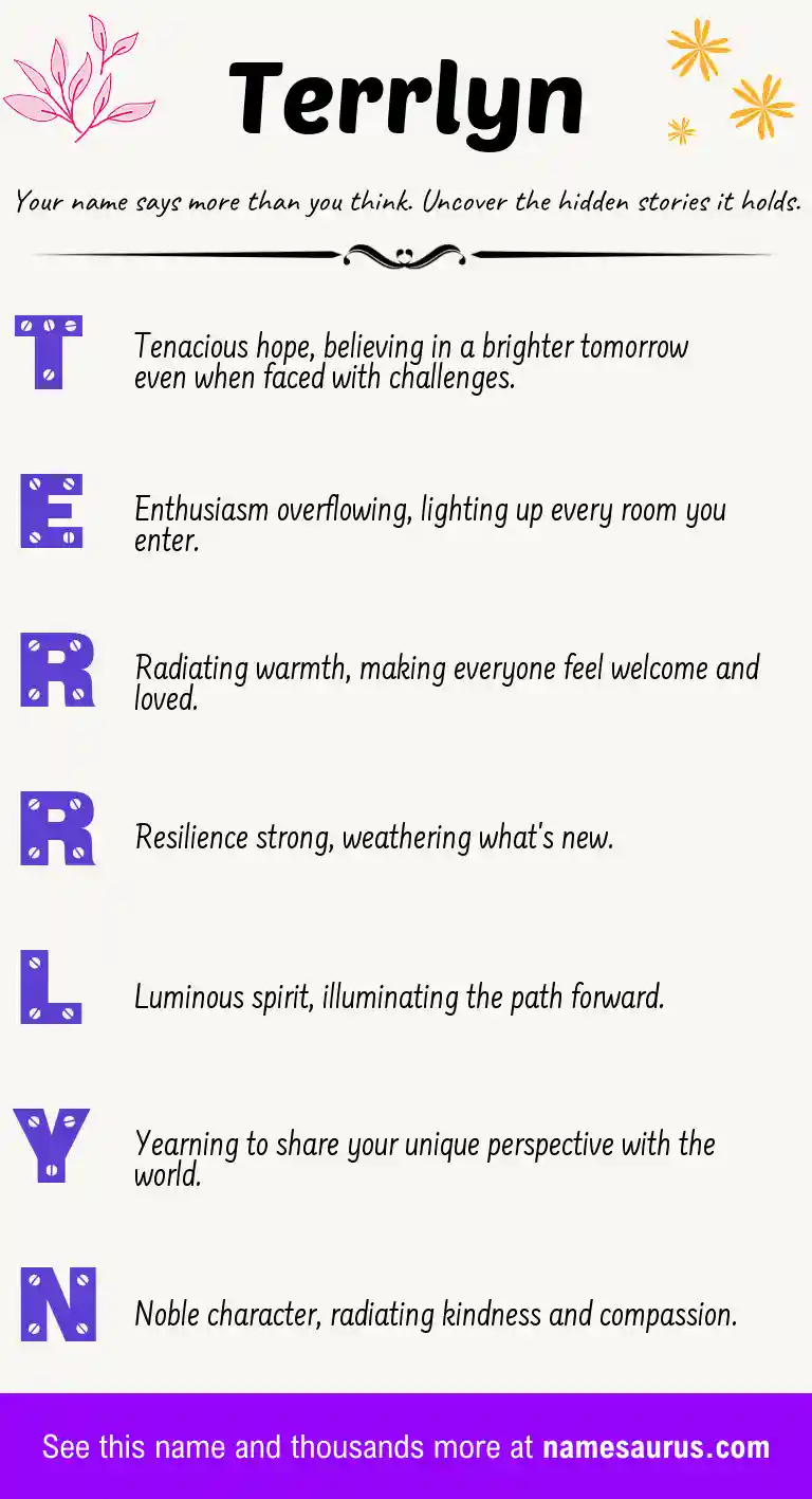 Acrostic poem about Terrlyn.