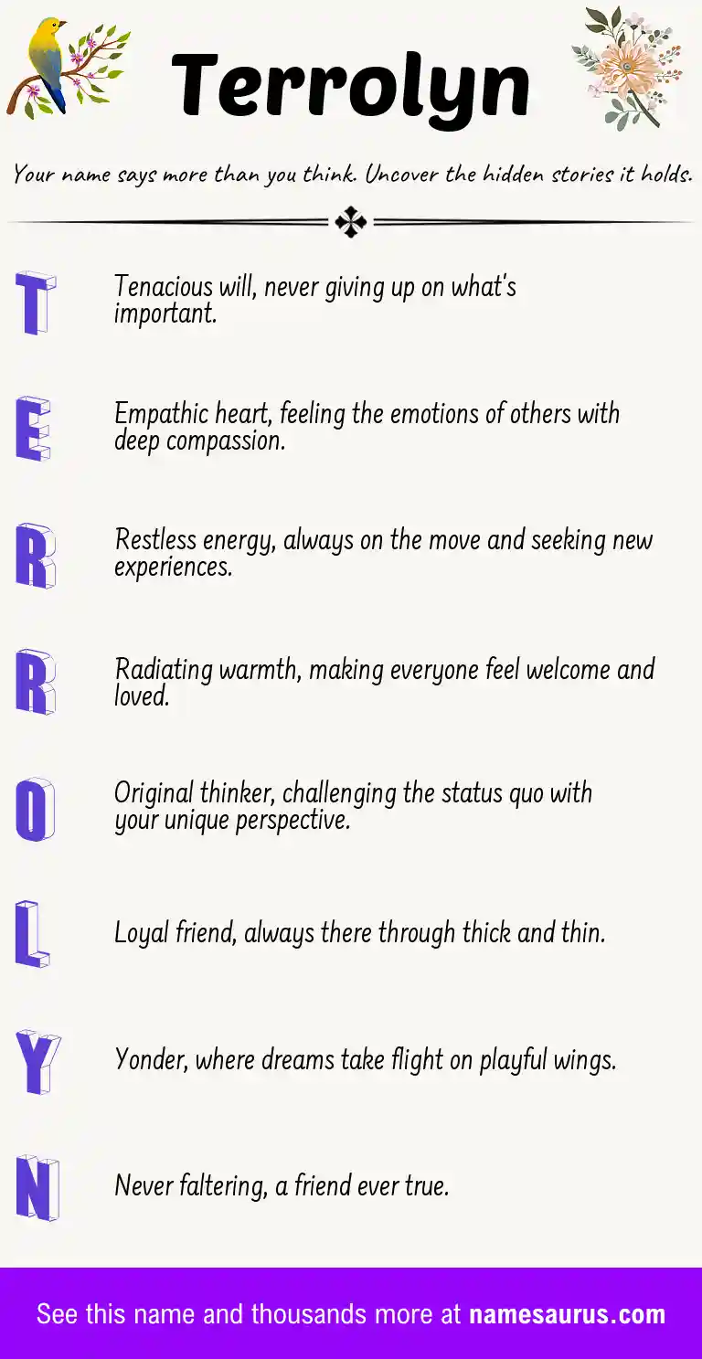 Acrostic poem about Terrolyn.