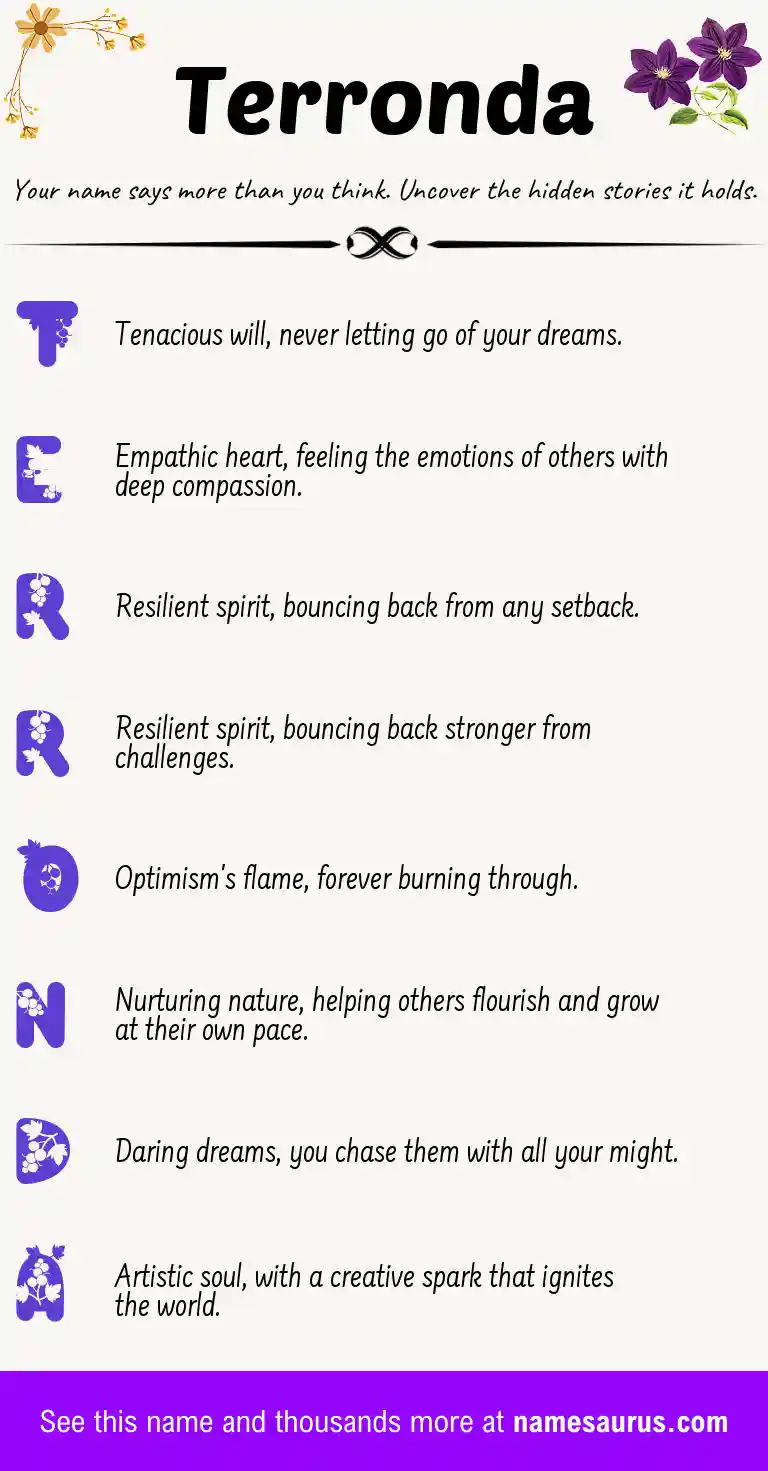 Acrostic poem about Terronda.