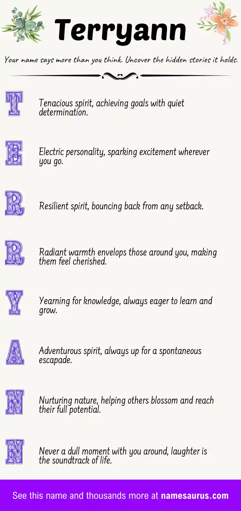 Acrostic poem about Terryann.