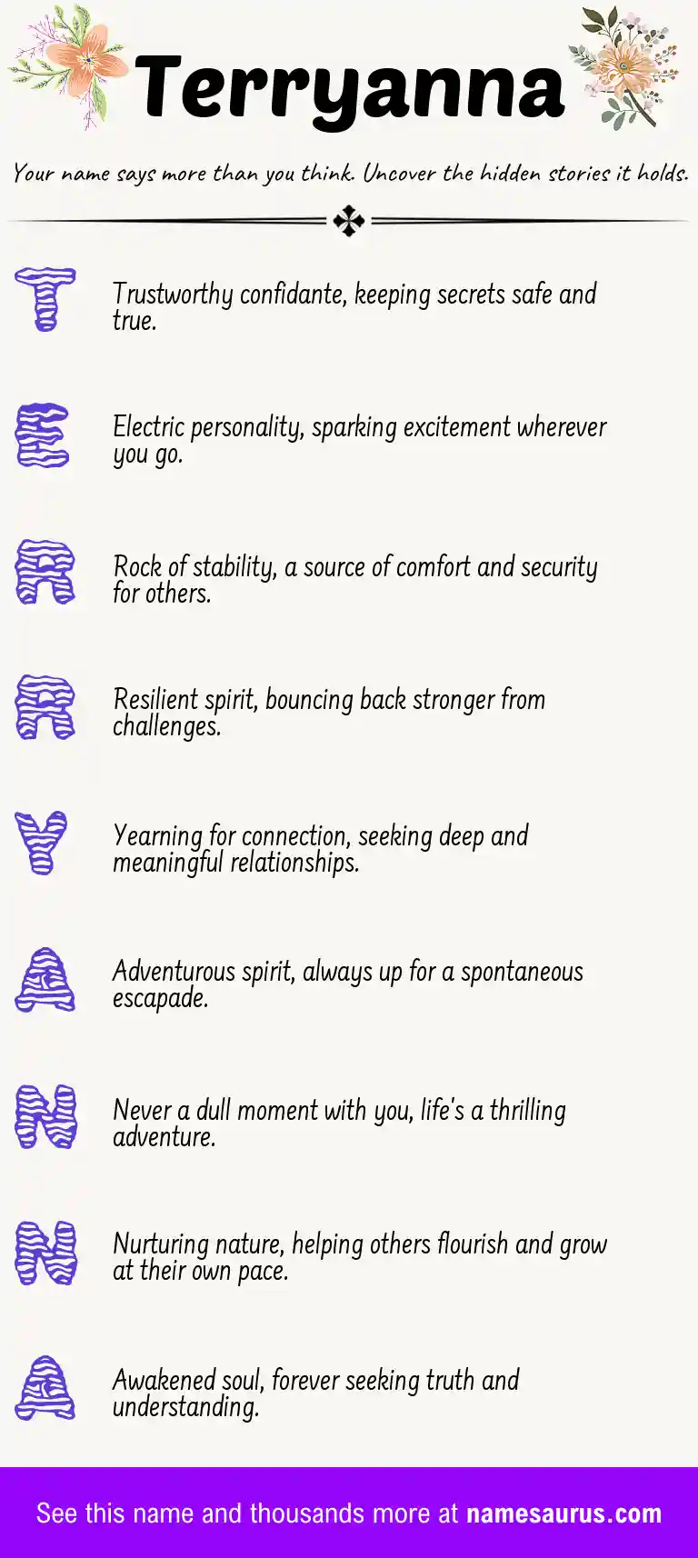 Acrostic poem about Terryanna.