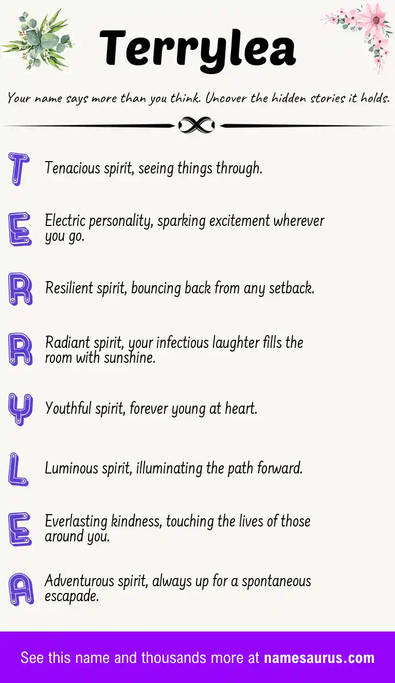 Acrostic poem about Terrylea.