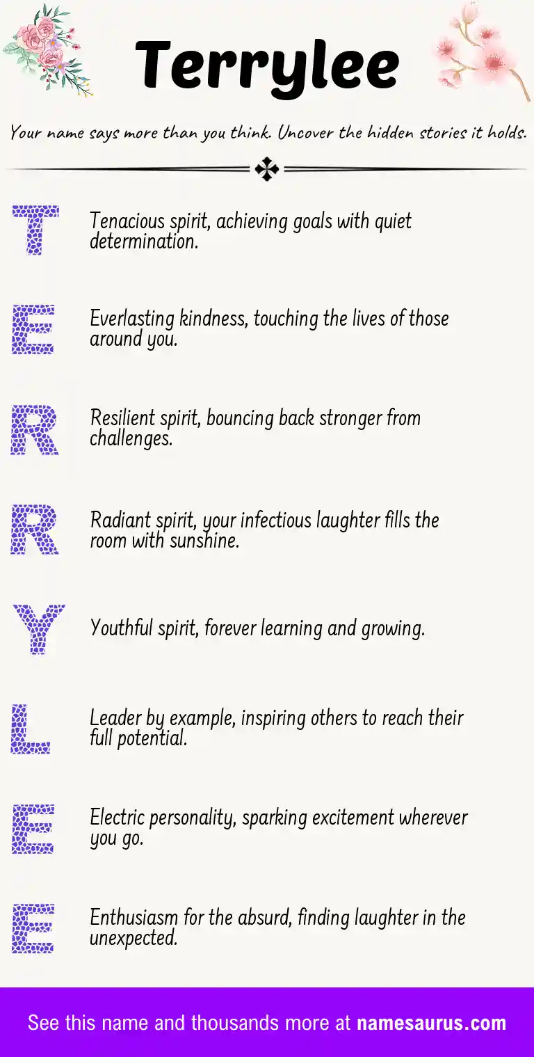 Acrostic poem about Terrylee.