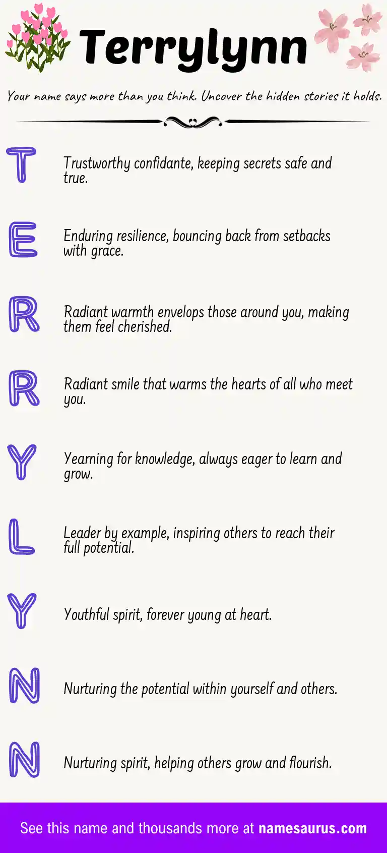 Acrostic poem about Terrylynn.