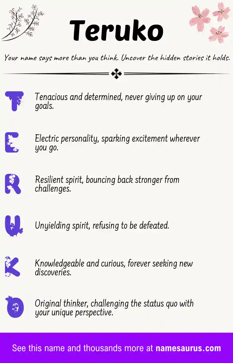 Acrostic poem about Teruko.