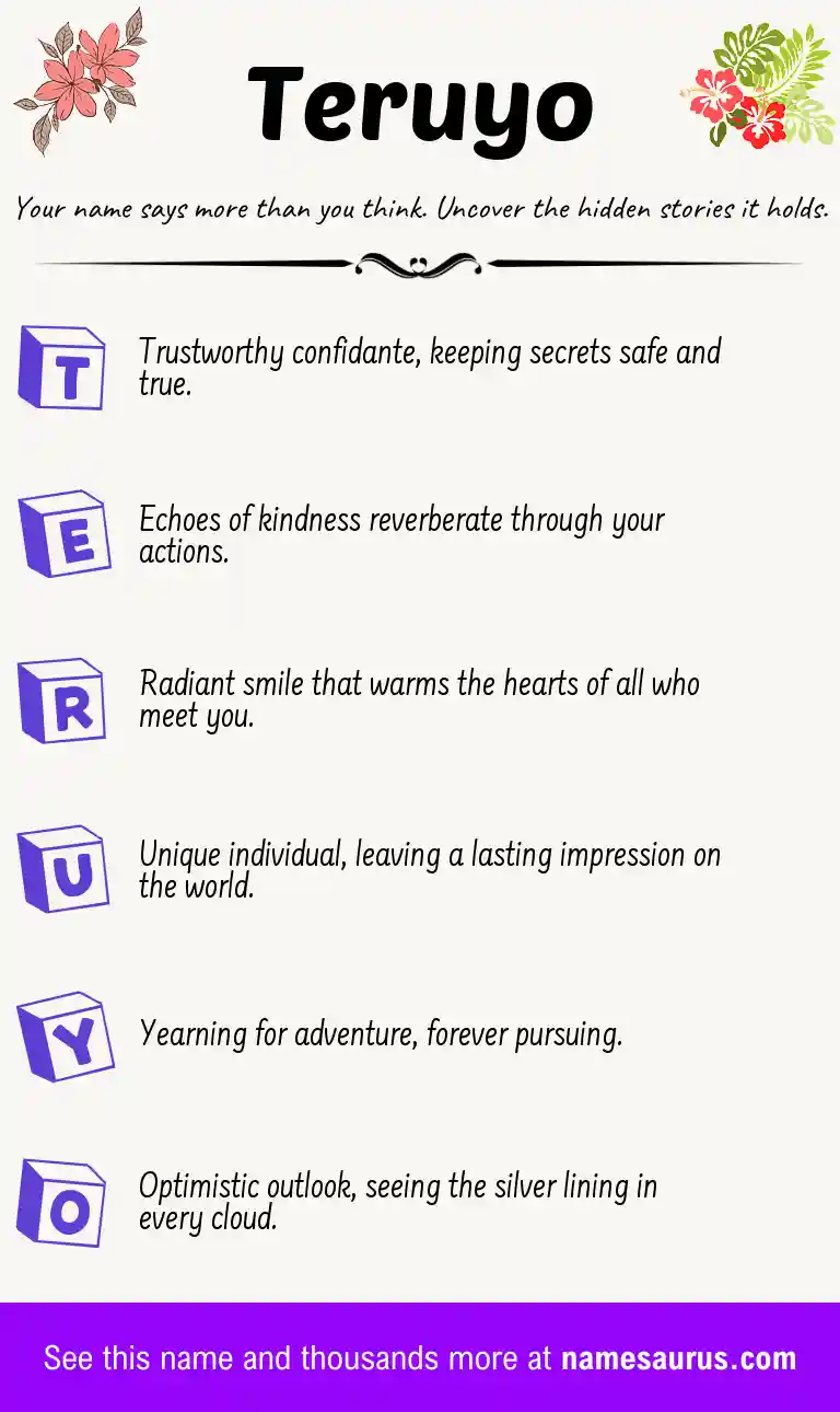 Acrostic poem about Teruyo.