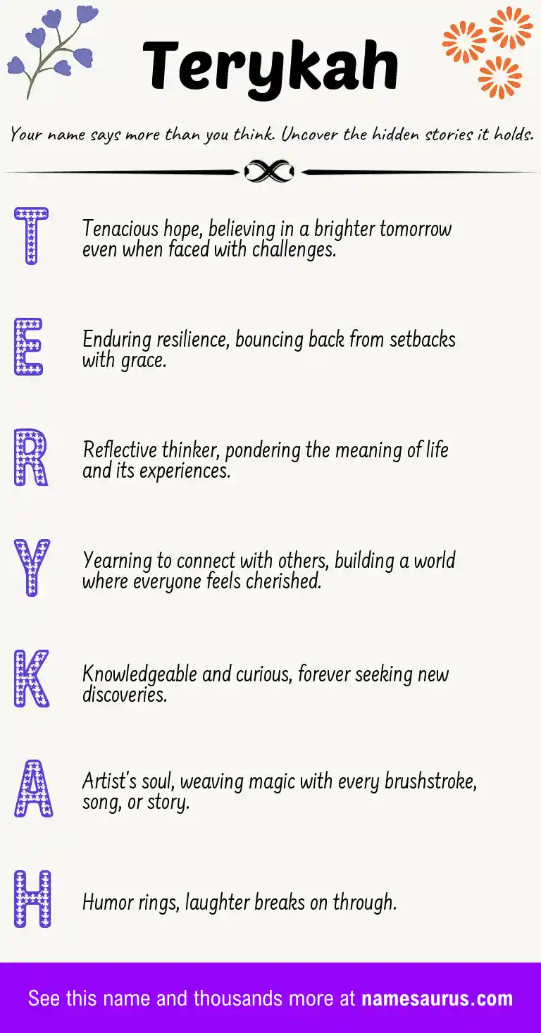 Acrostic poem about Terykah.