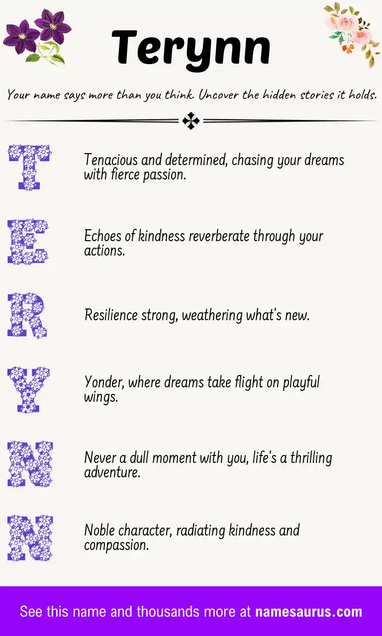 Acrostic poem about Terynn.