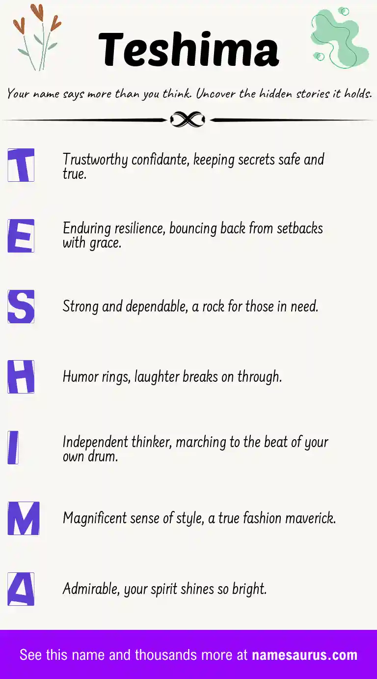 Acrostic poem about Teshima.