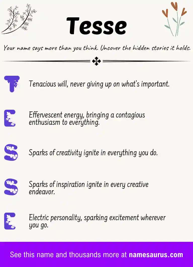 Acrostic poem about Tesse.