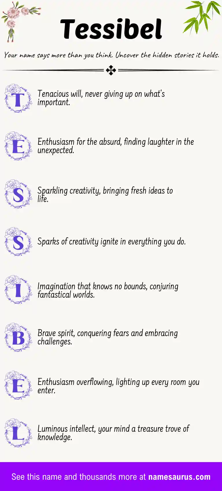 Acrostic poem about Tessibel.
