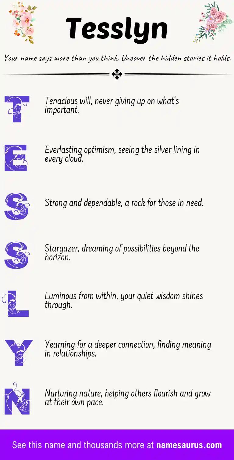 Acrostic poem about Tesslyn.