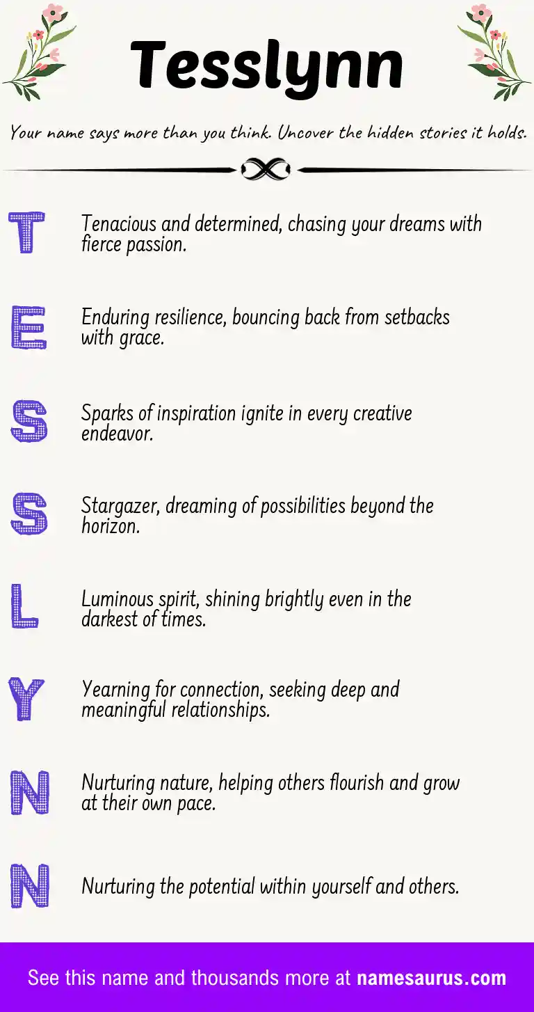 Acrostic poem about Tesslynn.