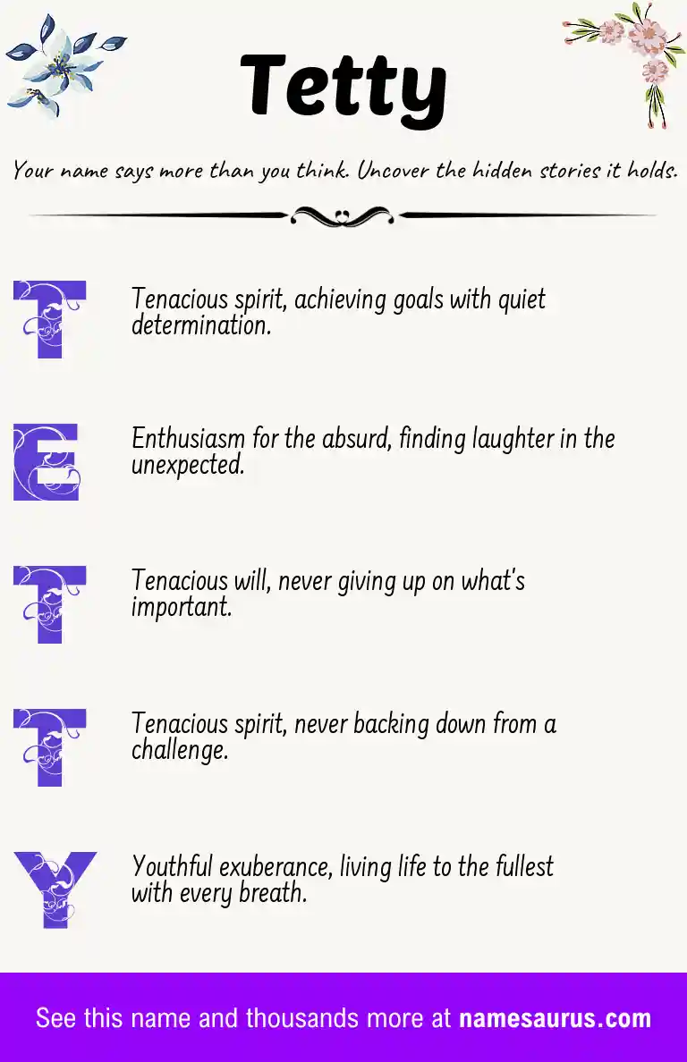 Acrostic poem about Tetty.