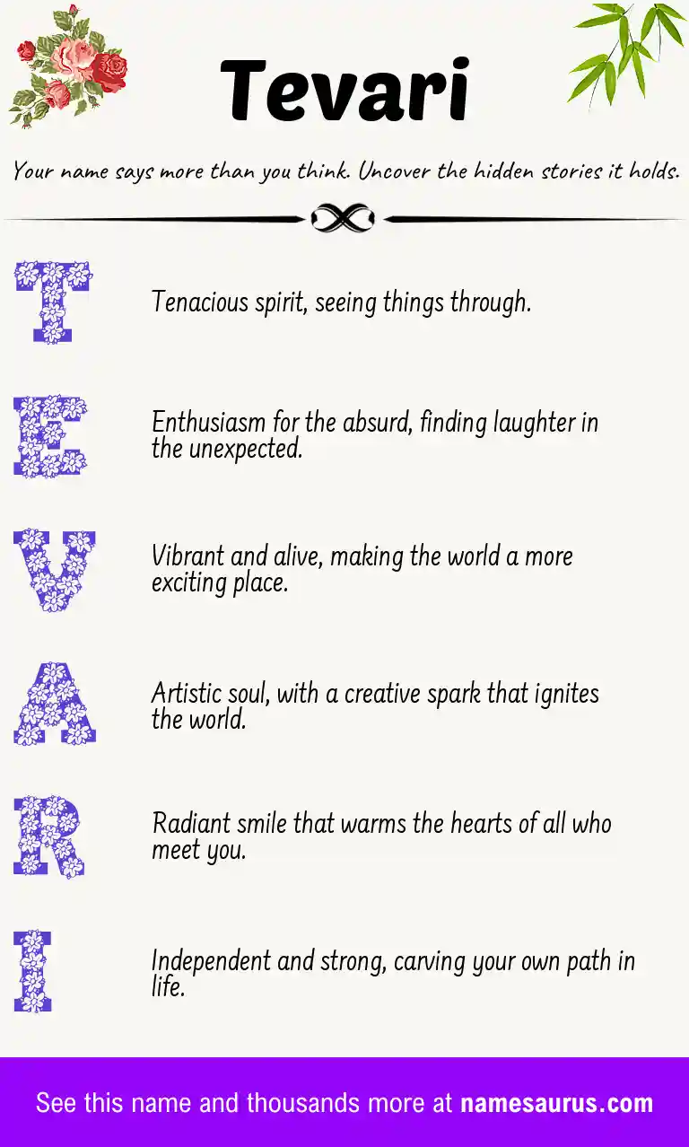 Acrostic poem about Tevari.
