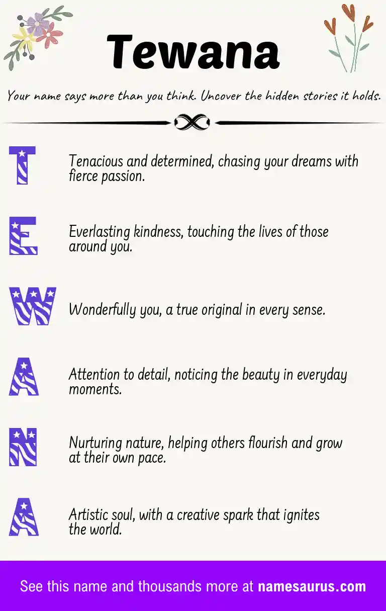 Acrostic poem about Tewana.