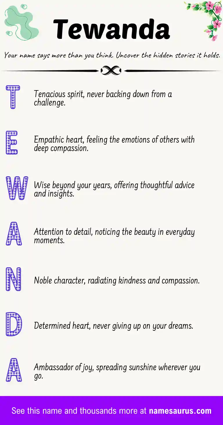 Acrostic poem about Tewanda.