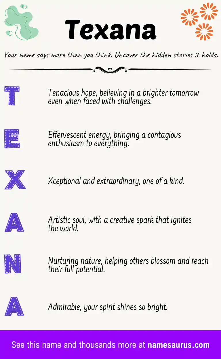 Acrostic poem about Texana.