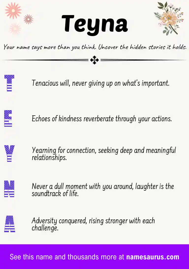 Acrostic poem about Teyna.