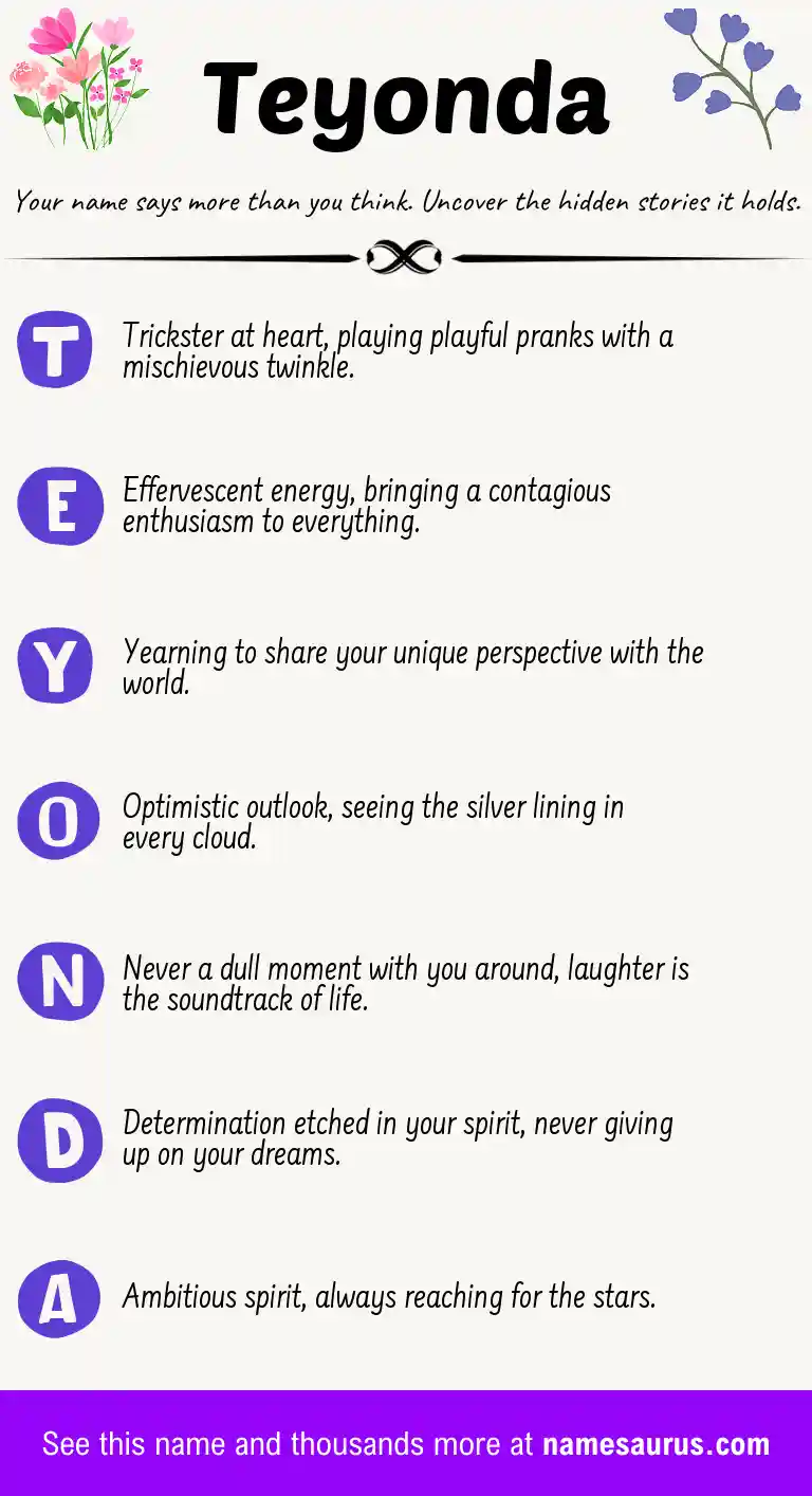 Acrostic poem about Teyonda.