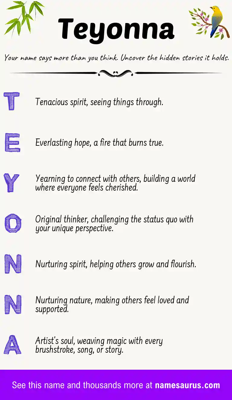 Acrostic poem about Teyonna.