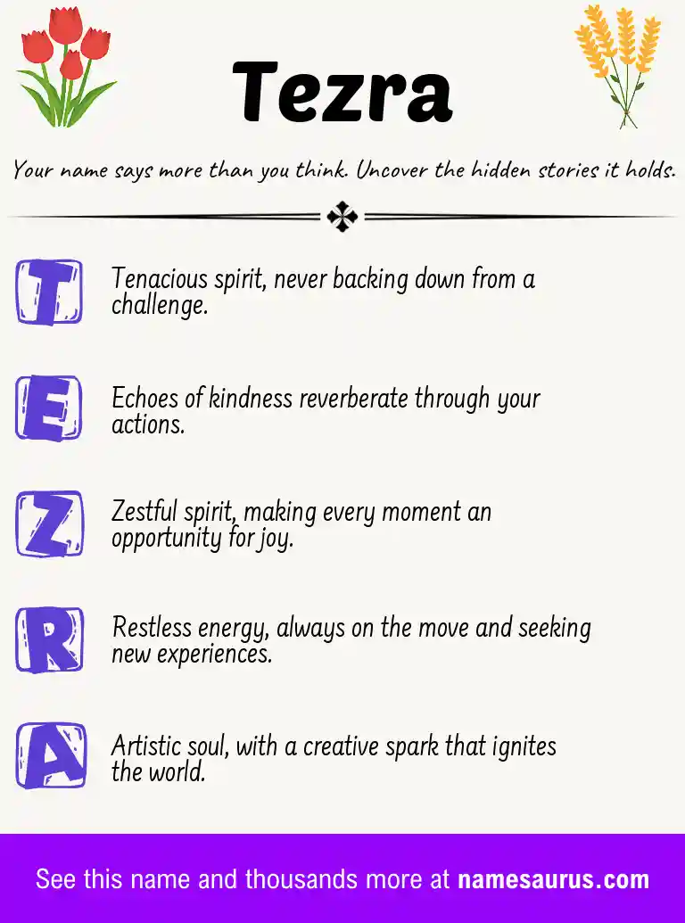 Acrostic poem about Tezra.