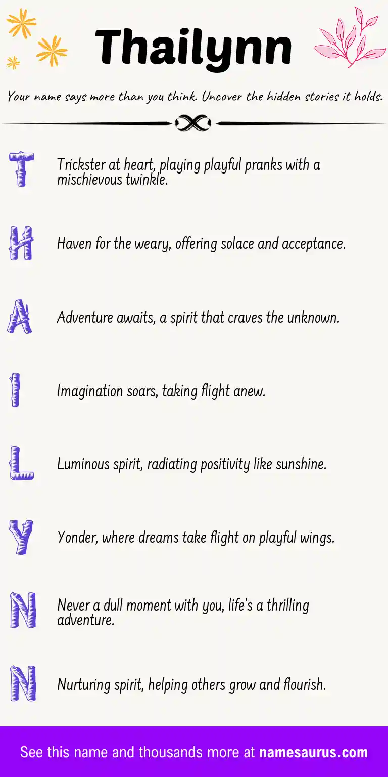 Acrostic poem about Thailynn.