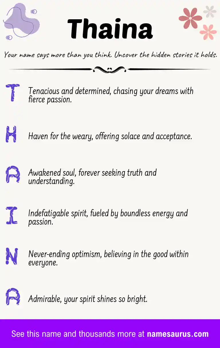 Acrostic poem about Thaina.